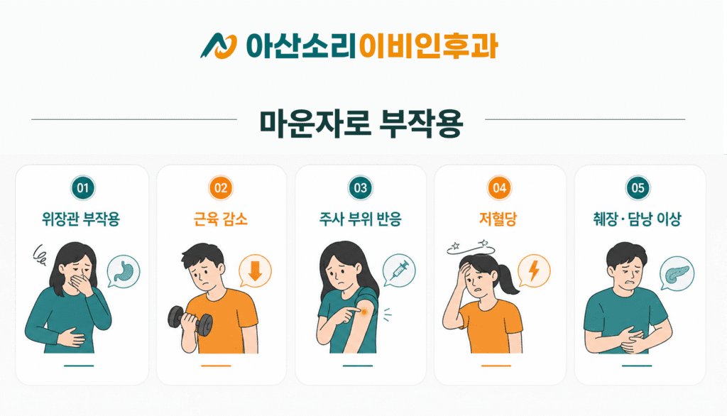 마운자로 부작용