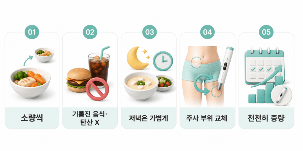 식습관 조절 및 주사 부위 교체 등 마운자로 부작용 완화 방법 5가지