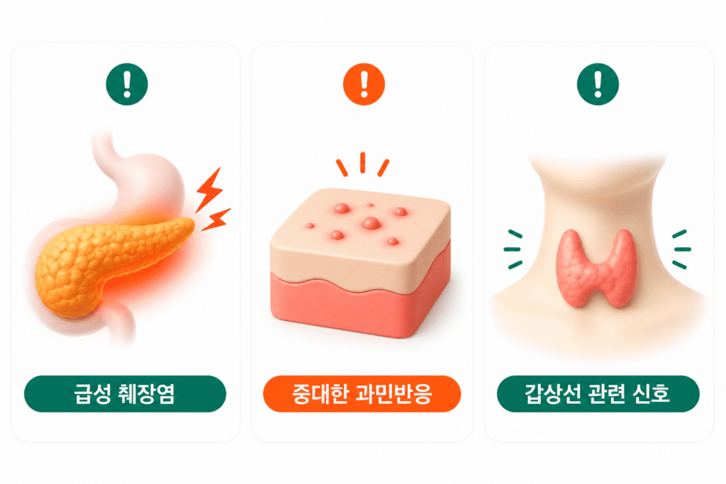 마운자로 투여를 멈춰야 하는 위험 신호
