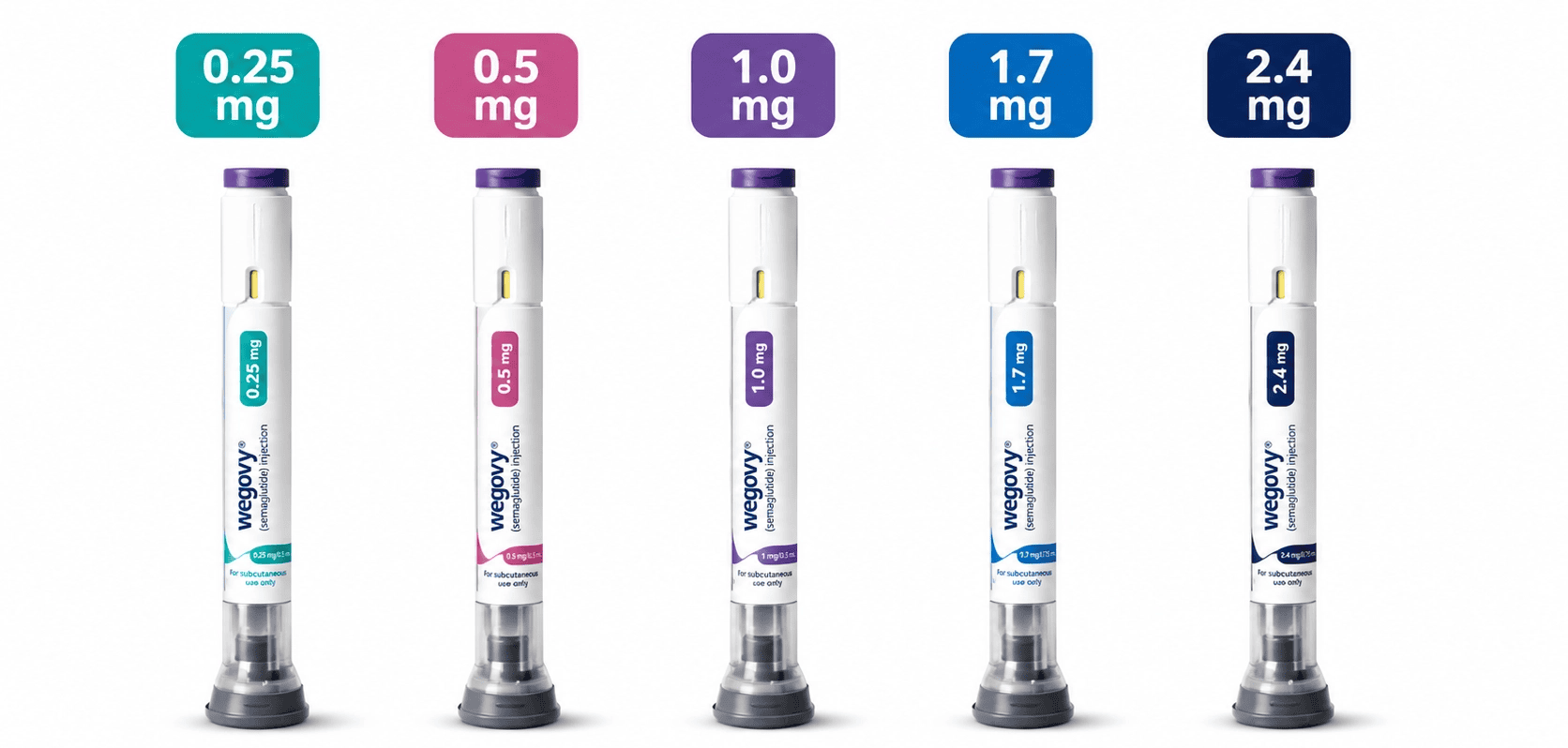 위고비 주사펜 0.25mg, 0.5mg, 1.0mg, 1.7mg, 2.4mg 용량별 다섯 개.