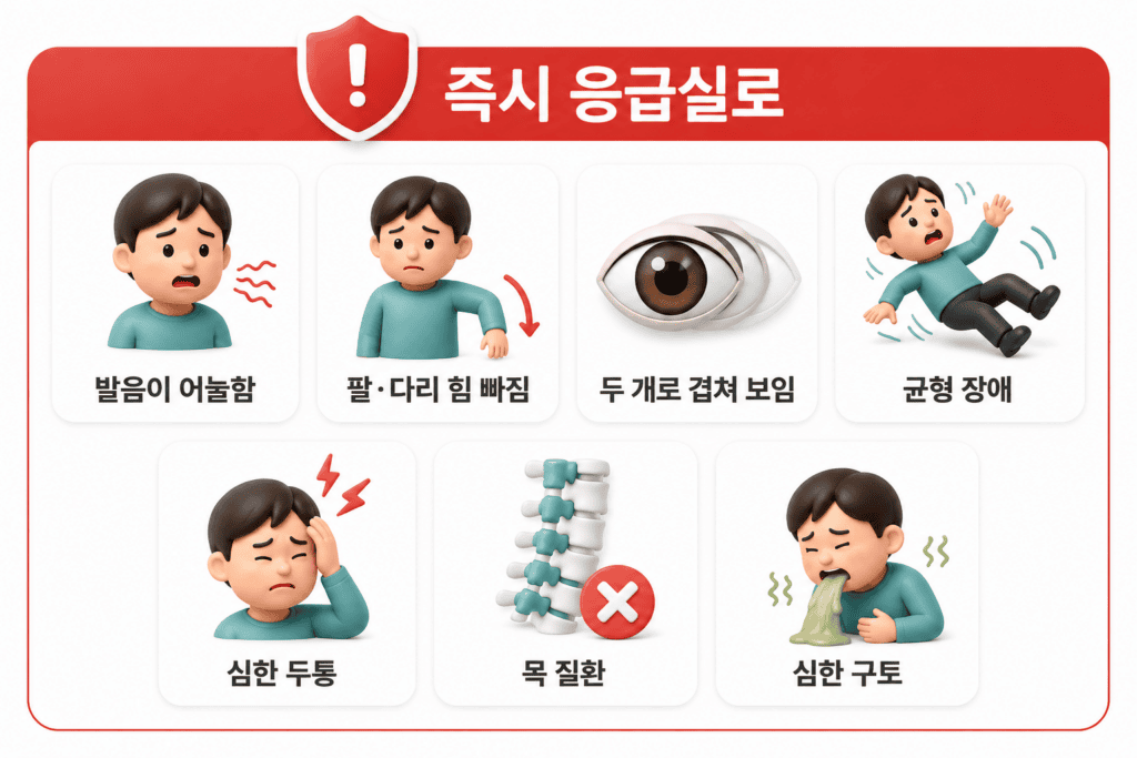 이석증 자가진단 중단하고 응급실 가야하는 상황