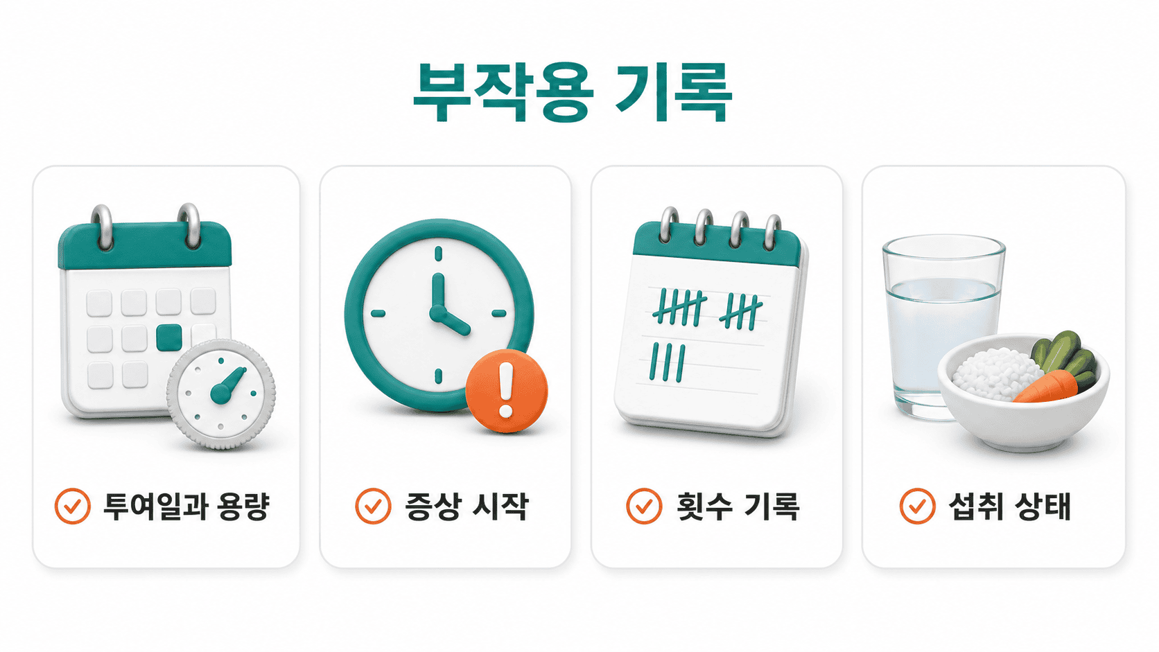 부작용 기록을 위한 투여일과 용량, 증상 시작, 횟수 기록, 섭취 상태를 나타내는 네 가지 아이콘.