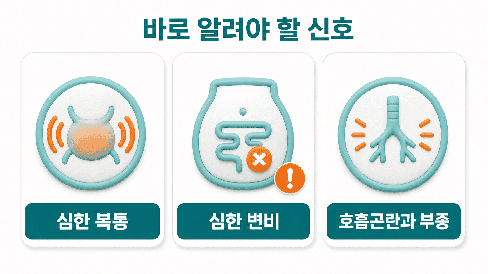 심한 복통, 심한 변비, 호흡곤란 및 부종을 각각 나타내는 3가지 신호