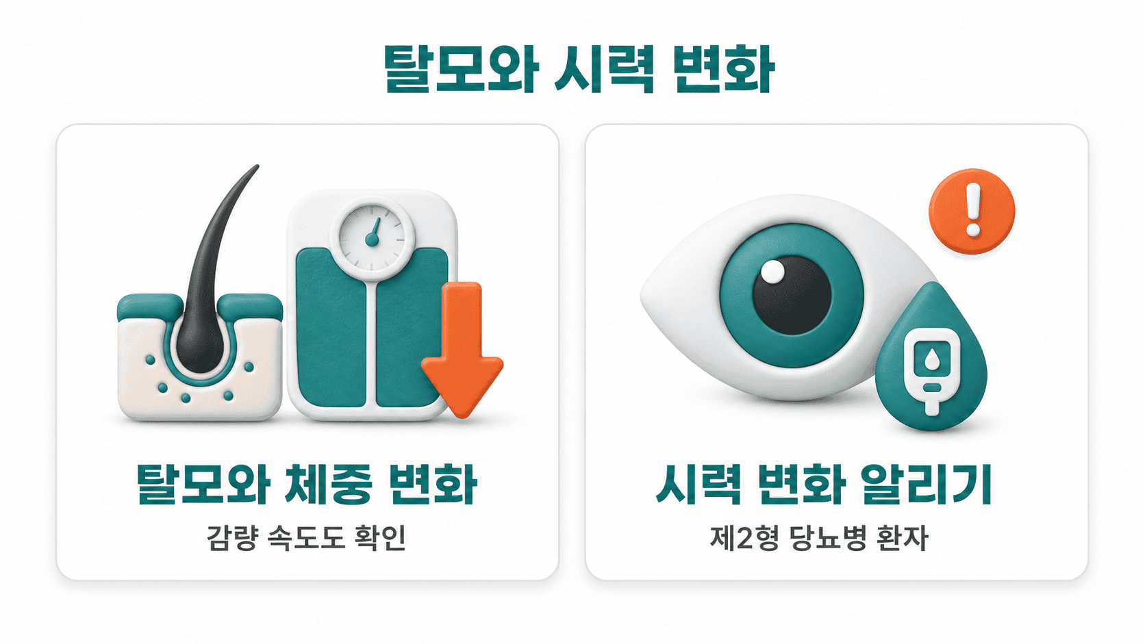 탈모, 체중 변화, 제2형 당뇨병 환자의 시력 변화 관련 정보.