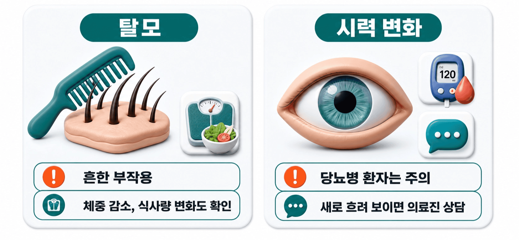위고비 부작용인 탈모, 시력 변화 증상을 빗, 두피, 눈, 혈당 측정기로 보여줌.