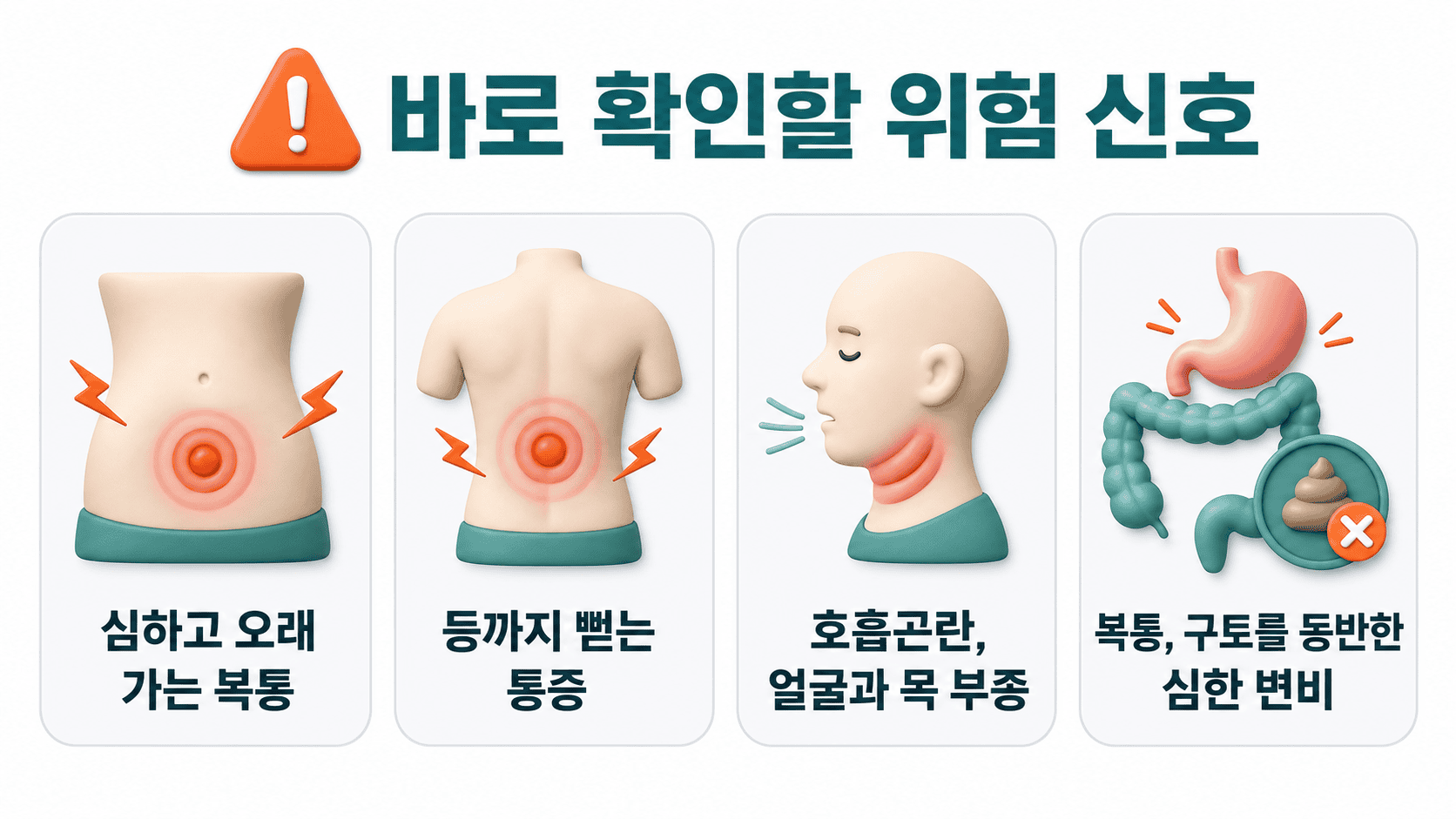 위고비 부작용 심한 복통, 등 통증, 호흡곤란, 얼굴목 부종, 복통 구토 동반 심한 변비 위험 신호.