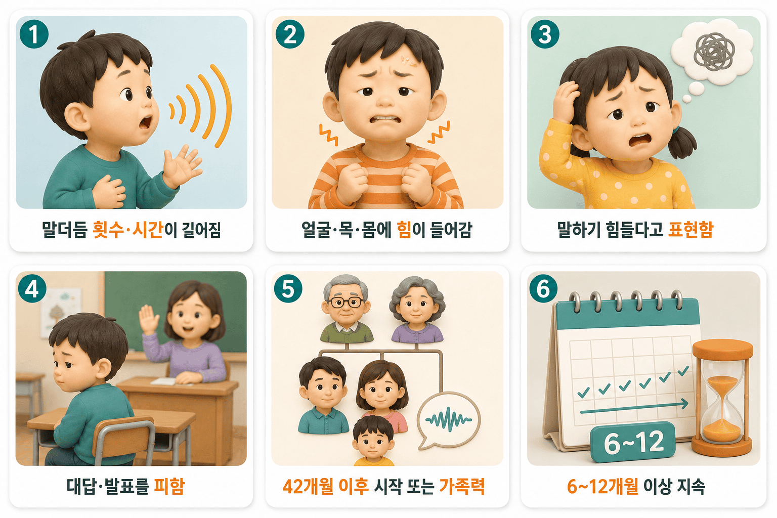 유아 말더듬의 발성 긴장, 회피, 지속성, 시작 시기, 가족력을 나타내는 여섯가지 특징