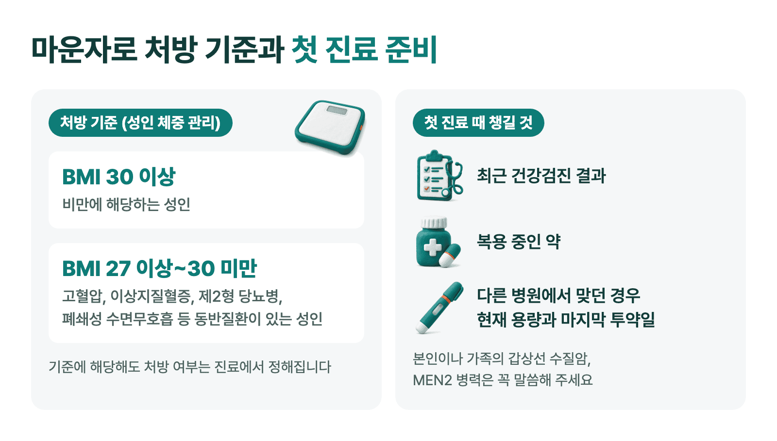 마운자로 체중 관리 처방 기준과 첫 진료 준비 항목