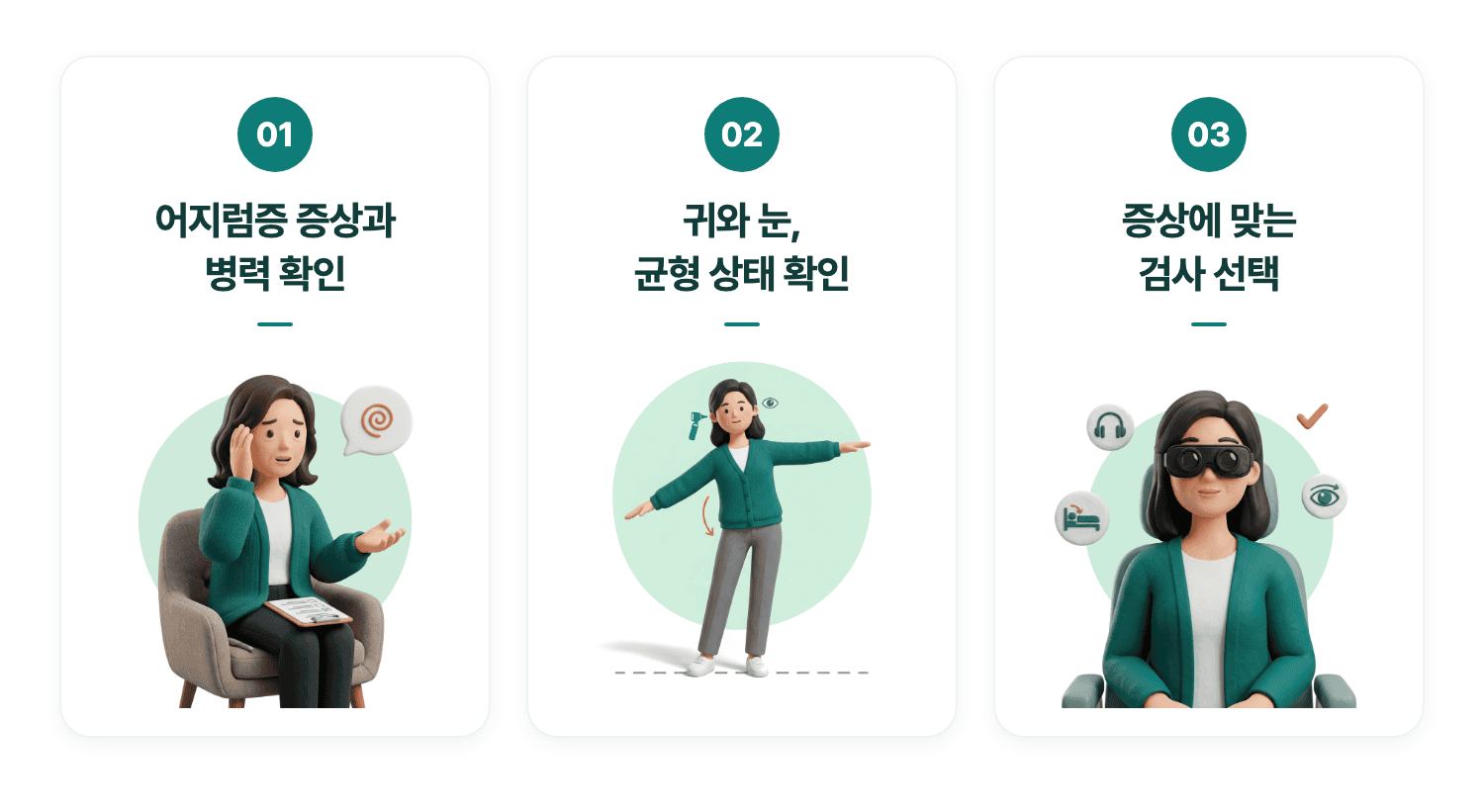 어지럼 증상 확인, 귀와 눈 진찰, 필요한 검사 선택의 세 단계