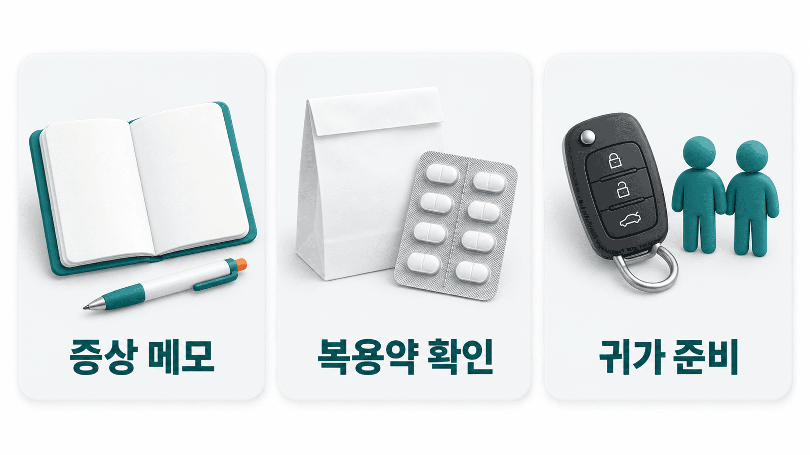 증상 메모, 복용약 확인과 귀가 준비 안내