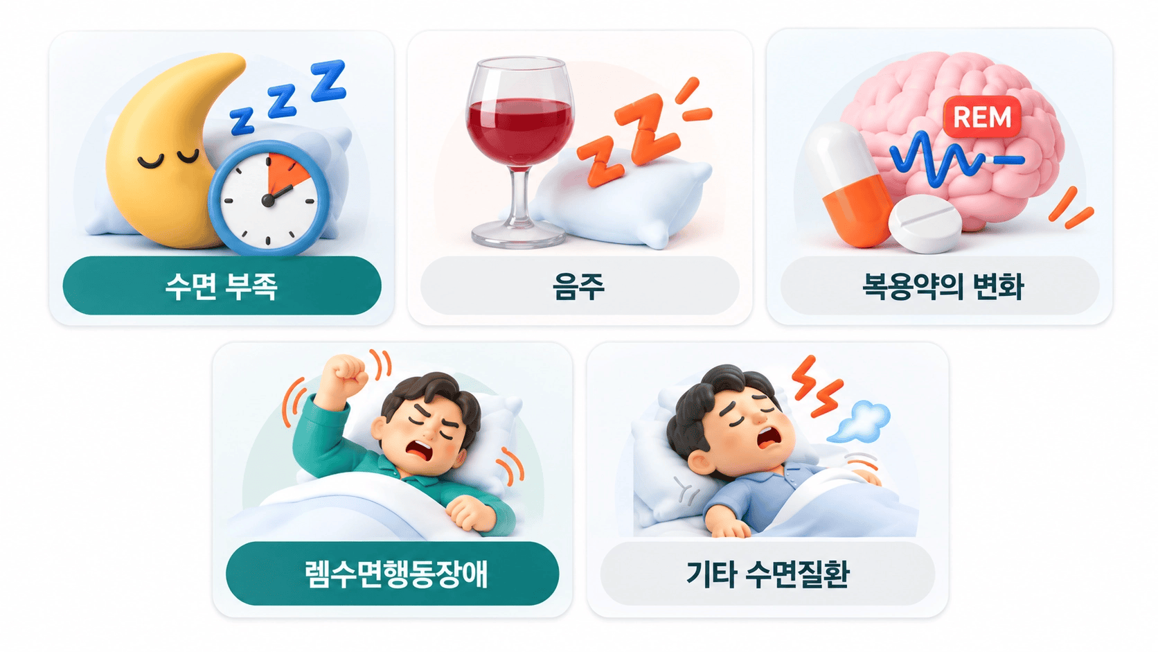 수면 부족과 음주 등 잠꼬대가 심해지는 원인