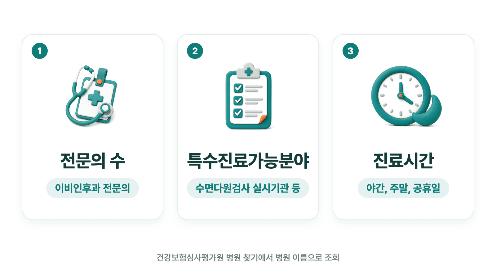 이비인후과 전문의 수, 특수진료 분야, 진료시간 3가지 병원 선택 기준 안내.